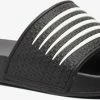 Dutchy Dames Badslippers Zwart - Zwart - Maat 41 1 Dutchy Dames Badslippers Zwart - Zwart - Maat 41 -Dames-schoenen Winkel 550x224 4