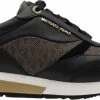 Michael Kors Allie Stride Dames Sneakers - Black/Brown - Maat 39 1 Michael Kors Allie Stride Dames Sneakers - Black/Brown - Maat 39 -Dames-schoenen Winkel 550x253 8