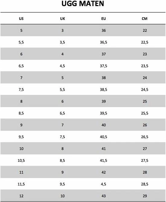 Ugg Classic Ultra Mini Emerald Green- Dames Laarzen - 1116109-EDGR - Maat 39 13 Ugg Classic Ultra Mini Emerald Green- Dames Laarzen - 1116109-EDGR - Maat 39 - Afbeelding 11