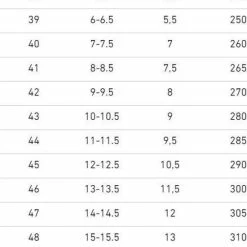 Birkenstock Zermatt Shearling Sloffen Regular Blauw Uni (1017535) -Dames-schoenen Winkel 550x740 4